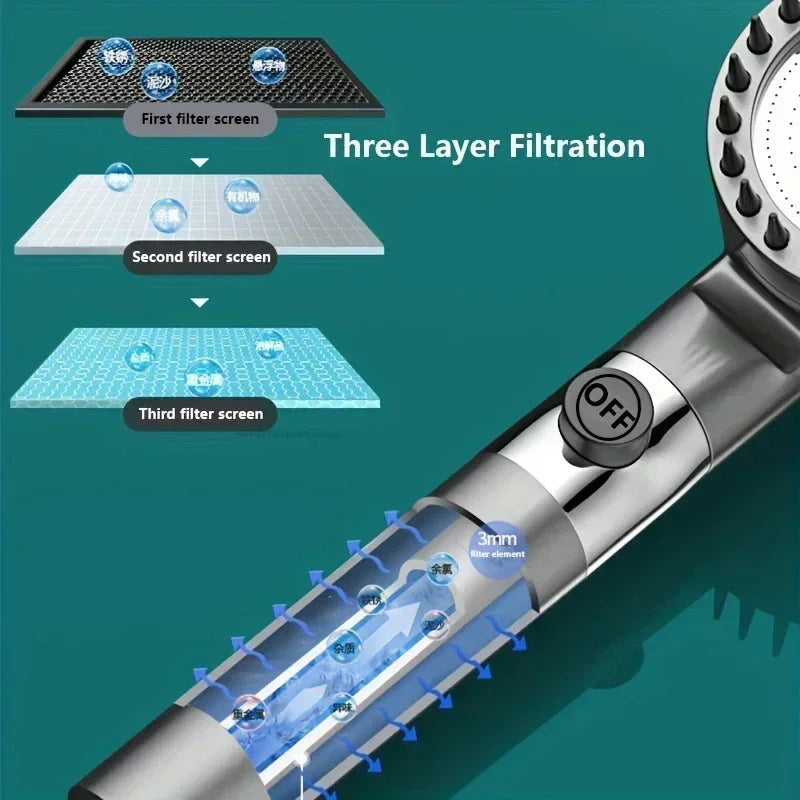 PureStream Shower Head